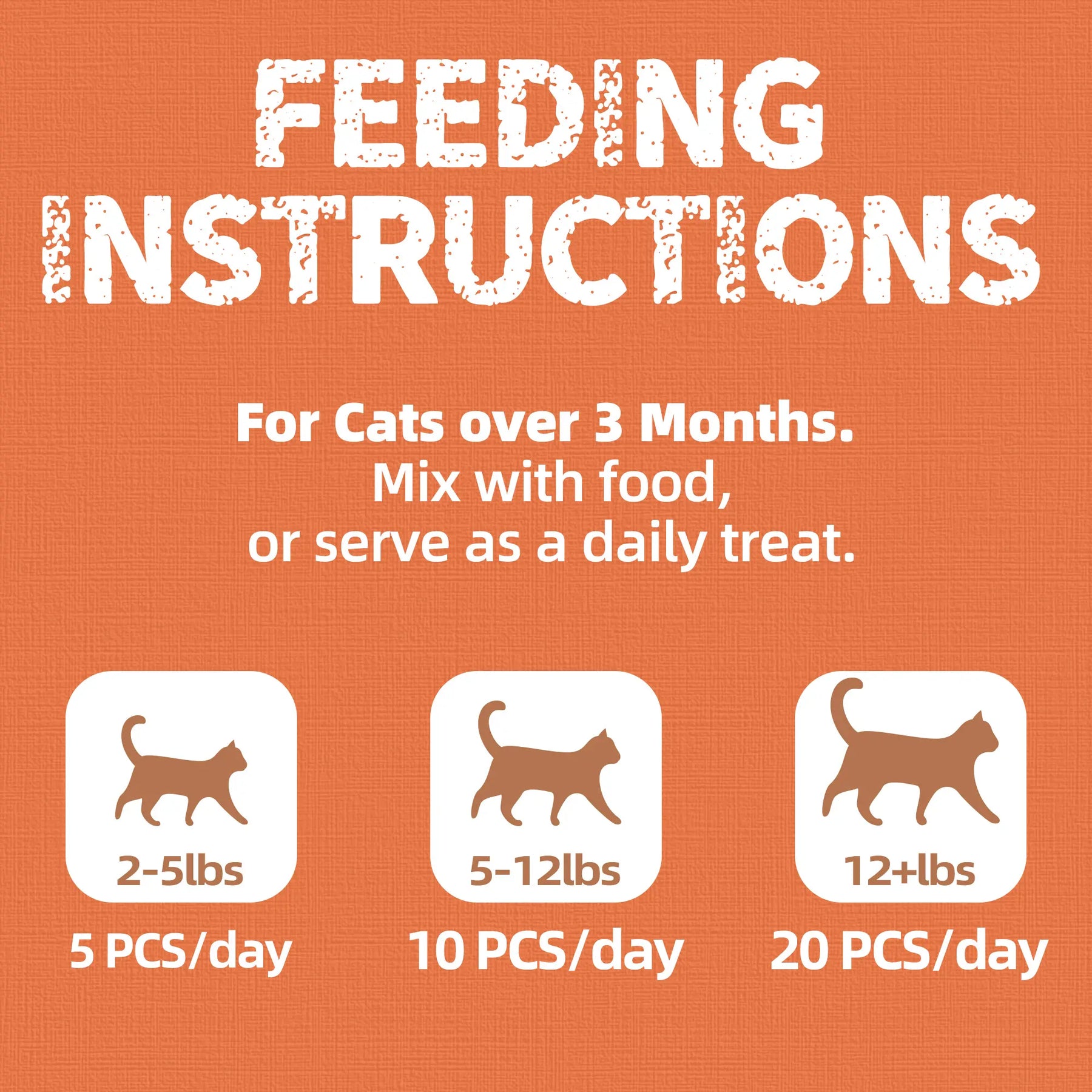 Just Try Lysine Cat Treats - Lactoferrin and Lysine for Cats and Kittens to Support Immune - Cat Allergy Relief - Sneezing, Runny Nose, Watery Eyes -Training Treats